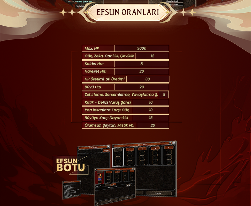 Evonia2, Evonia2 pvp, Evonia2 oyna, Evonia2 kayit, Evonia2 tanitim, metin2 pvp, metin2 pvp Evonia, metin2 pvp server